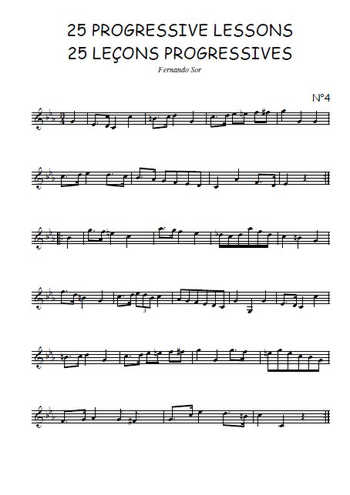 Etude Op.60 N°4 Partitions gratuites